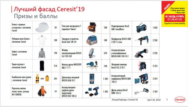 Подарки от Ceresit за ваш идеальный фасад