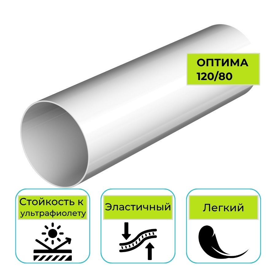 Труба водосточная Технониколь Оптима, ПВХ белая 1,5 м