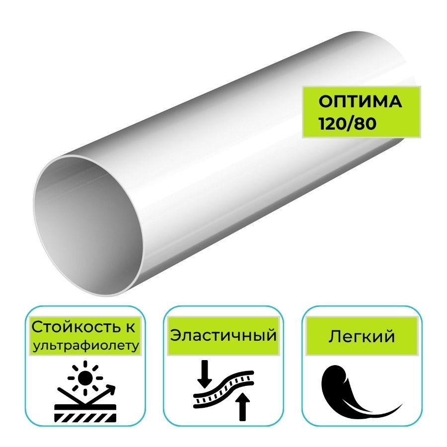 Труба водосточная Технониколь Оптима, ПВХ белая 3 м