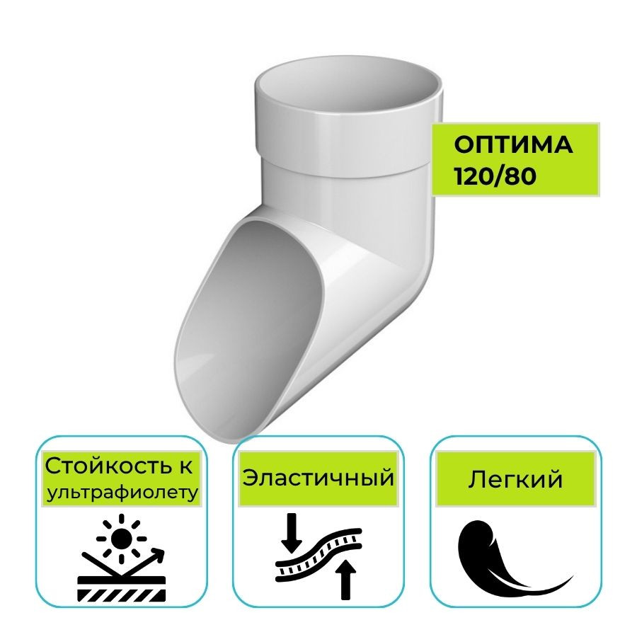 Слив трубы Технониколь Оптима, ПВХ белый 80 мм