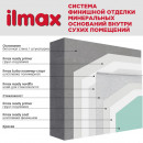 Шпатлевка финишная ilmax ready coat белая 1,5 кг