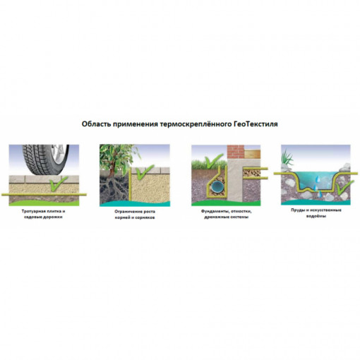 Геотекстиль TECHNOHAUT GEO-60 (43,75х1,6 м) 70 м2