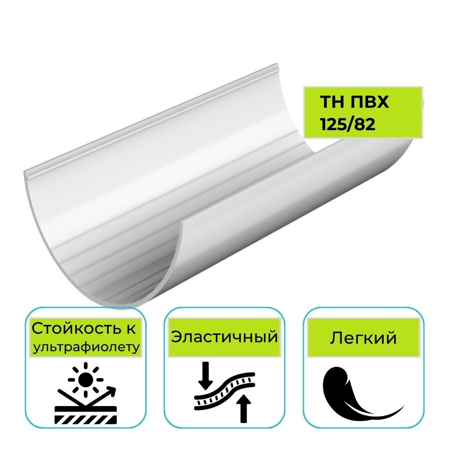Желоб водосточный Технониколь ПВХ 125/82, белый 1,5 м