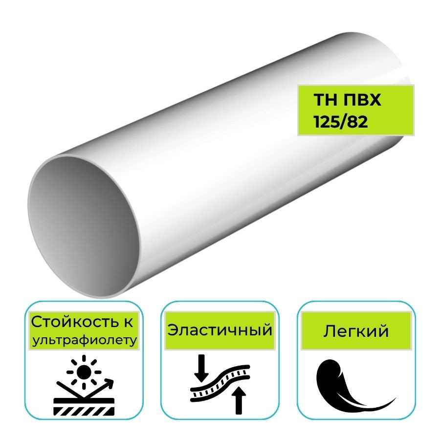 Труба водосточная Технониколь ПВХ 125/82, белая 3 м