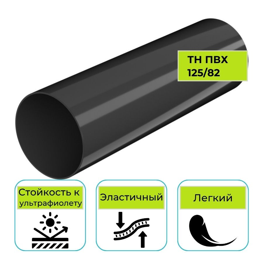 Труба водосточная Технониколь ПВХ 125/82, черная 1,5 м