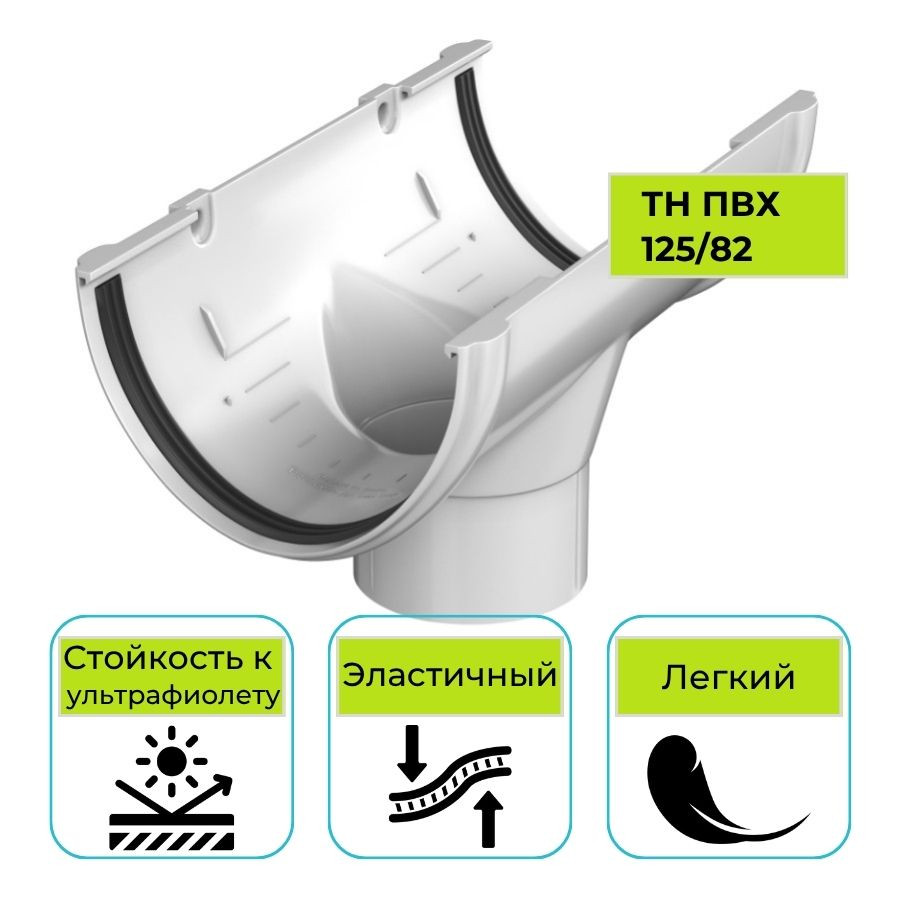 Воронка желоба Технониколь ПВХ 125/82, белая