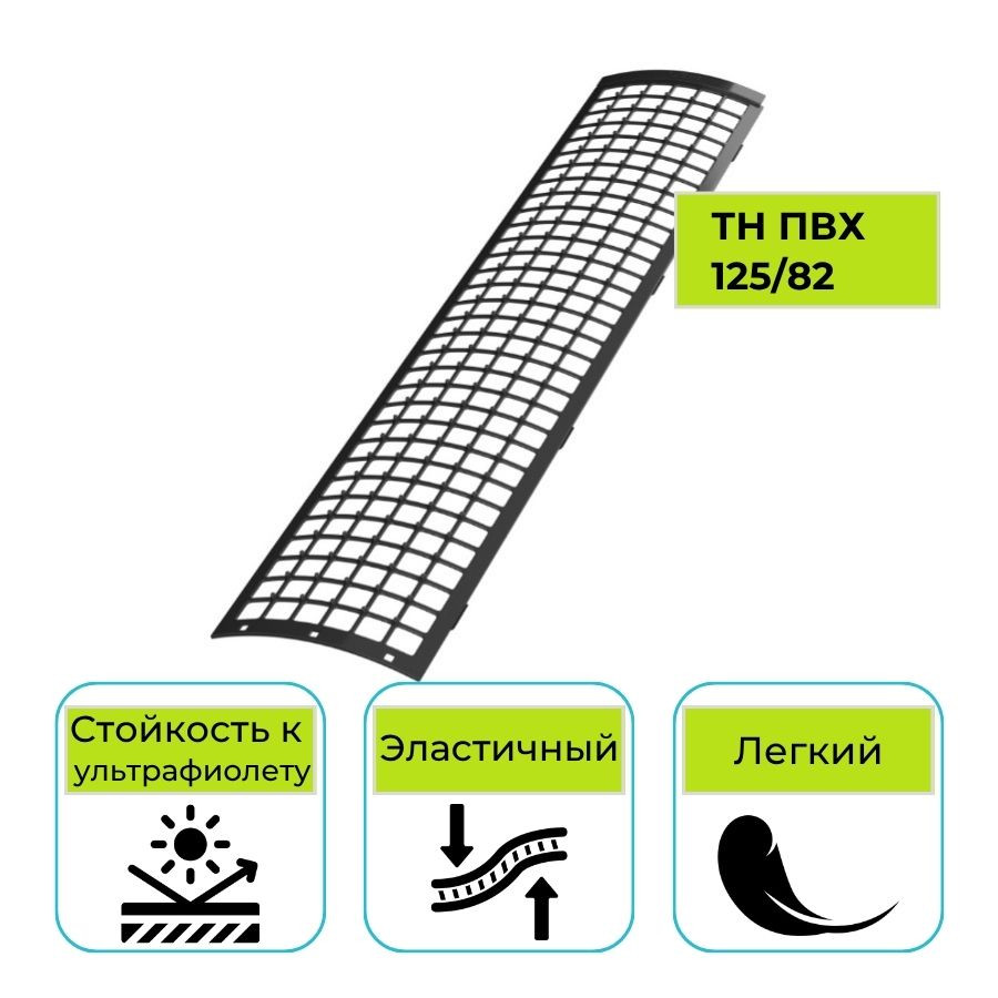 Решетка желоба защитная Технониколь ПВХ 125/82, 0,6 м.п, черная