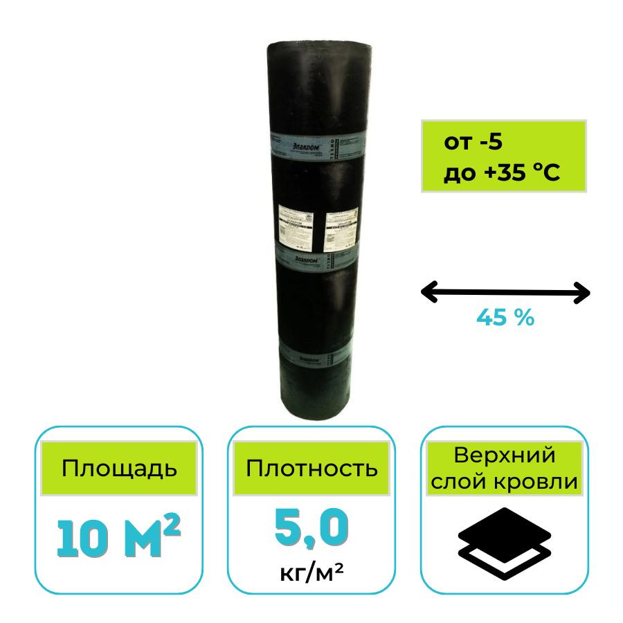 Материал кровельный ТехноНИКОЛЬ Элакром ЭКП-5,0 10 м2 сланец серый