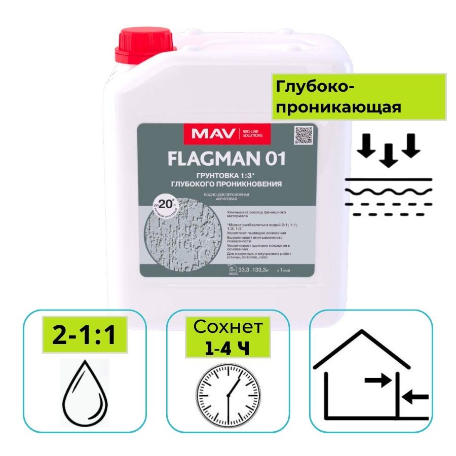 Грунтовка акриловая MAV FLAGMAN 01 глубокого проникновения бесцветная 2 л