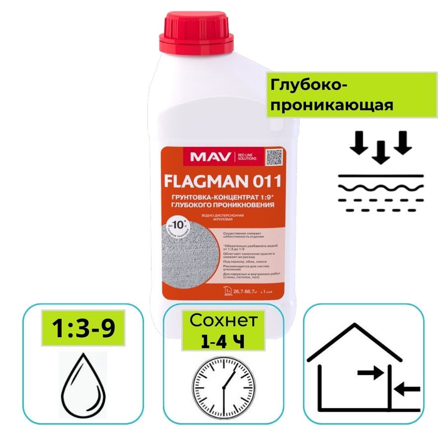 Грунтовка концентрат акриловая MAV FLAGMAN 011 глубокого проникновения бесцветная 1 л