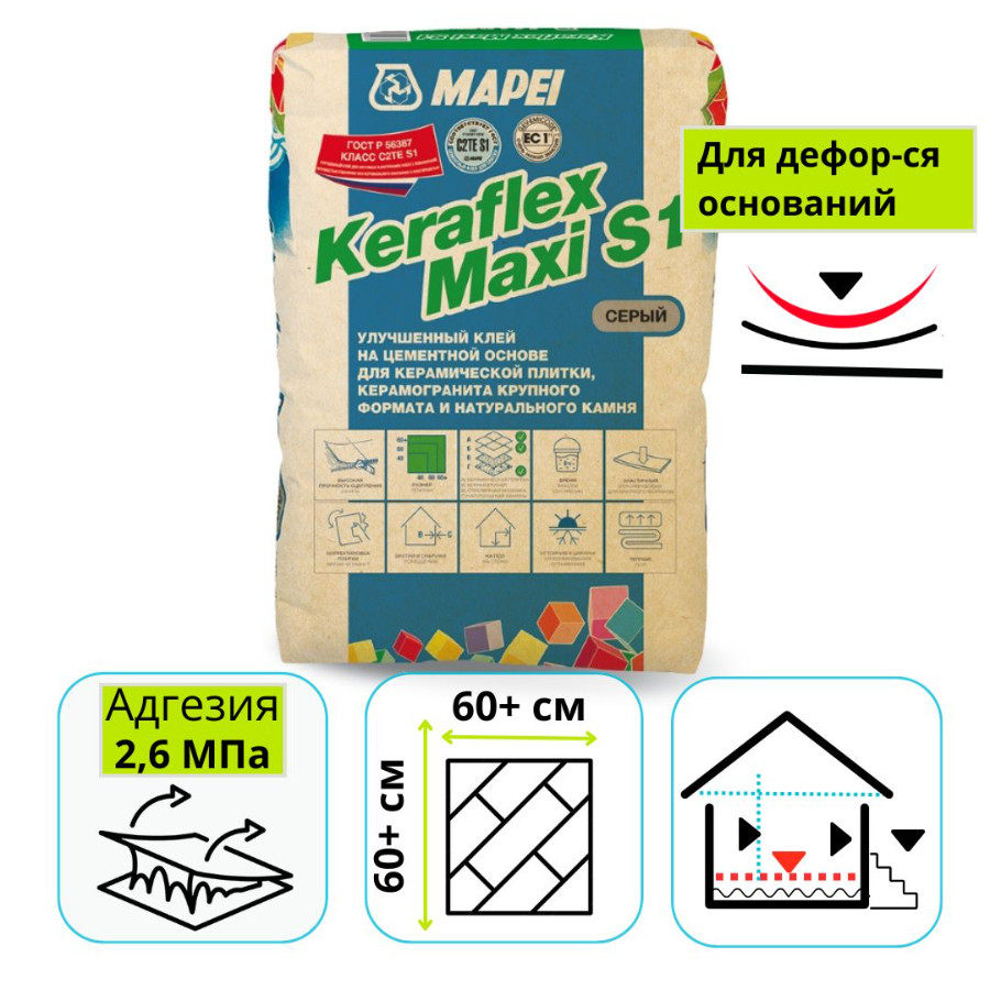 Клей для плитки высокоэластичный MAPEI KERAFLEX MAXI S1 (Мапей Керафлекс) 25 кг