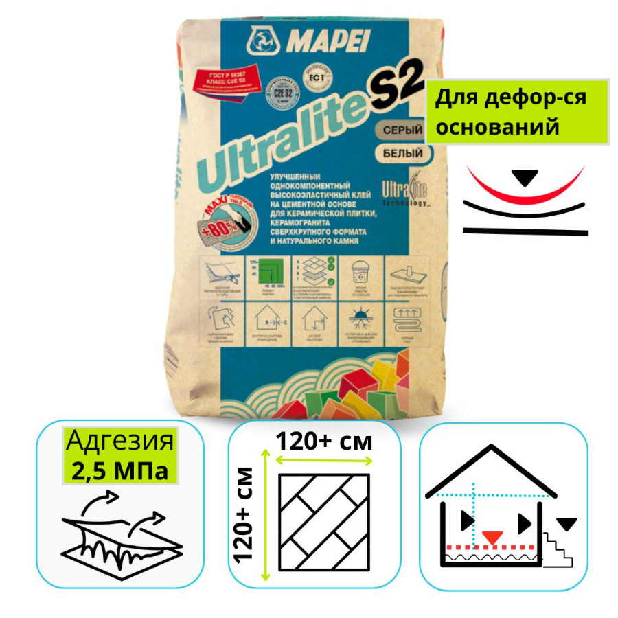 Клей для плитки высокоэластичный облегченный MAPEI ULTRALITE S2 (Мапей Ультралайт) 15 кг