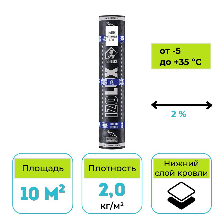 Материал кровельный IzoLUX Оптимал ХПП К-СХ-Б-ПП/ПП-2,0 10 м2