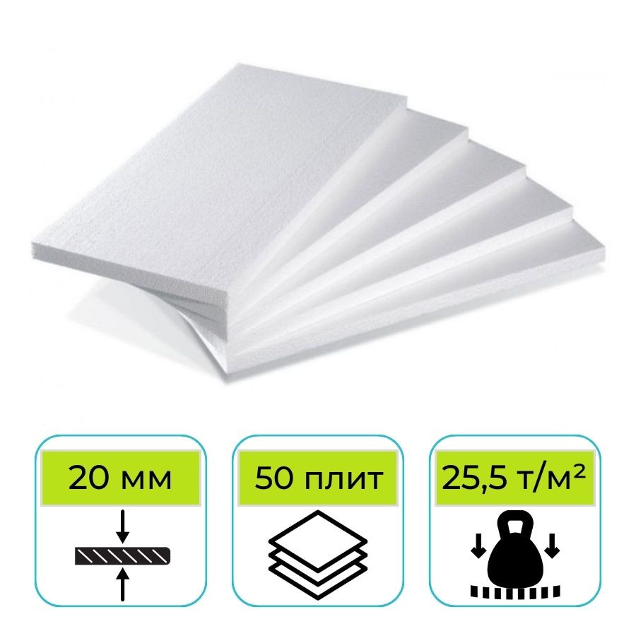 Пенопласт ППТ-35 Н-А-Р 1000х1000х20 мм Стройпласт