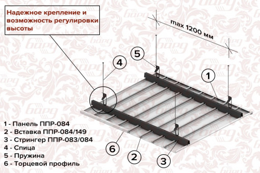 Торцевой П-обр. профиль 0102 белый матовый 4м