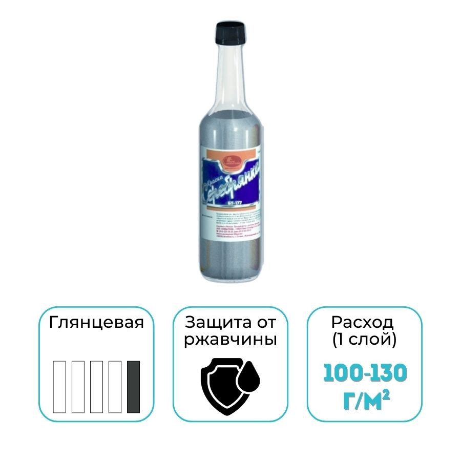 Краска битумная Серебрянка БТ-177 по металлу, бетону 0,5 л