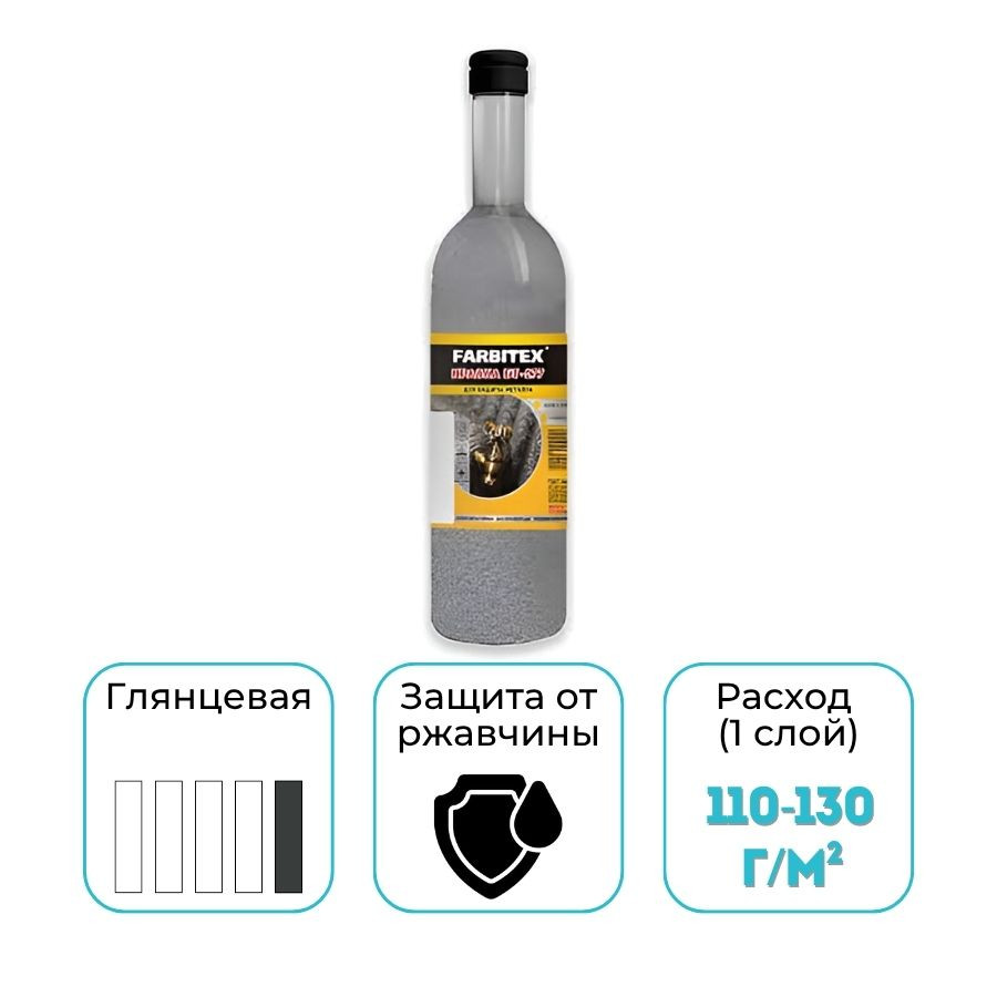 Краска алкидная FARBITEX Серебрянка БТ-177 по металлу, бетону 0,5 л