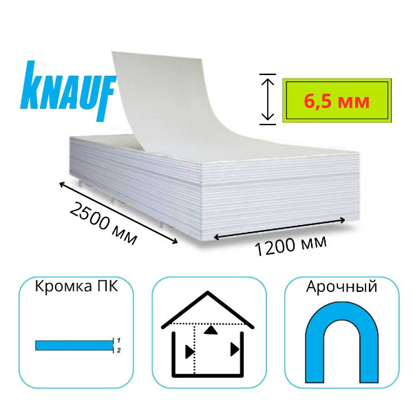 Гипсокартон 2500х1200х6,5 мм арочный Кнауф Formplatte