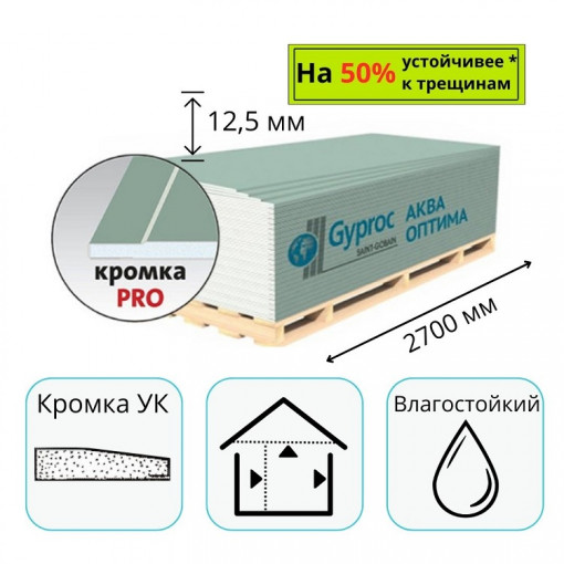 Гипсокартон 2700х1200х12,5 мм влагостойкий Gyproc Aqua Optima