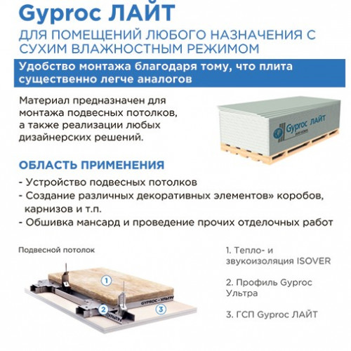 Гипсокартон 2500х1200х9,5 мм Gyproc Lite (GBS)