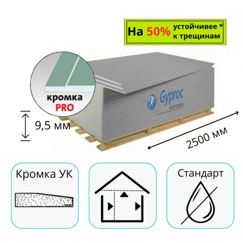 Гипсокартон 2500х1200х9,5 мм Gyproc Lite (GBS)