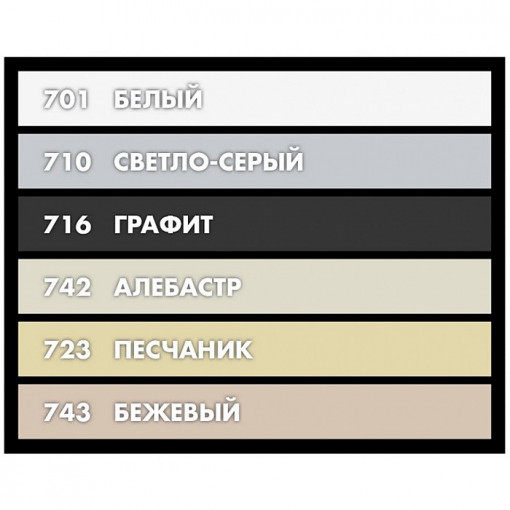 Эпоксидная затирка двухкомпонентная для швов Ceresit СЕ 79 светло-серая 710 5 кг