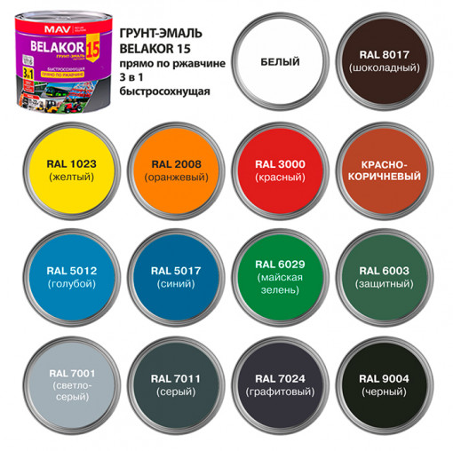 Грунт-эмаль MAV BELAKOR 15  синий 2,4 л прямо по ржавчине 3 в 1
