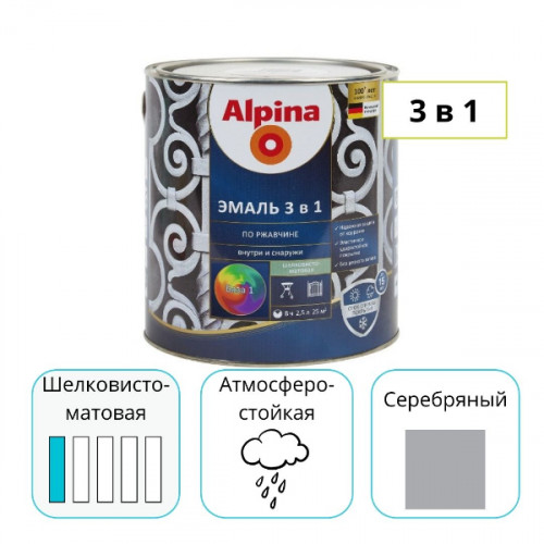Эмаль Alpina по ржавчине 3 в 1 шелковисто-матовая серебряная 2,5 л 1