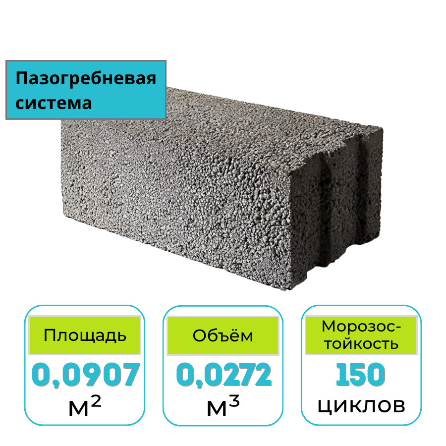 Керамзитобетонный блок полнотелый 490х300х185 мм ТермоКомфорт