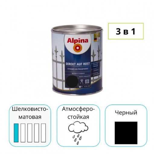 Эмаль Alpina direkt auf rost прямо на ржавчину черная 2,5 л