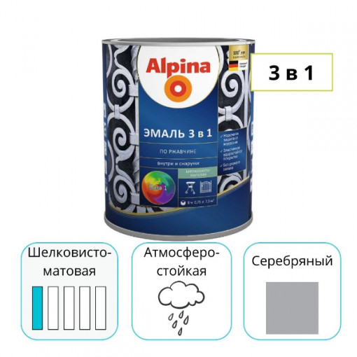 Эмаль Alpina по ржавчине 3 в 1 шелковисто-матовая серебряная 0,75 л