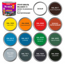 Грунт-эмаль MAV BELAKOR 15 голубой 2,4 л прямо по ржавчине 3 в 1