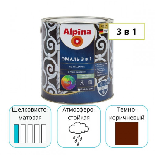 Эмаль ALPINA по ржавчине 3 в 1 шелковисто-матовая темно-коричневая 2,5 л
