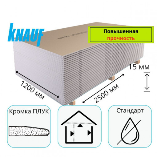 Гипсокартон 2500х1200х15 мм Кнауф