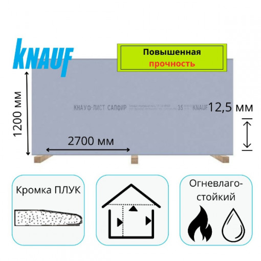 Гипсокартон 2700х1200х12,5 мм огневлагостойкий Кнауф Сапфир