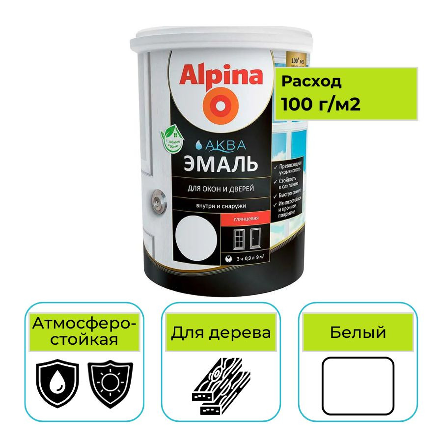 Эмаль акриловая ALPINA АКВА для окон и дверей глянцевая белая 0,9 л