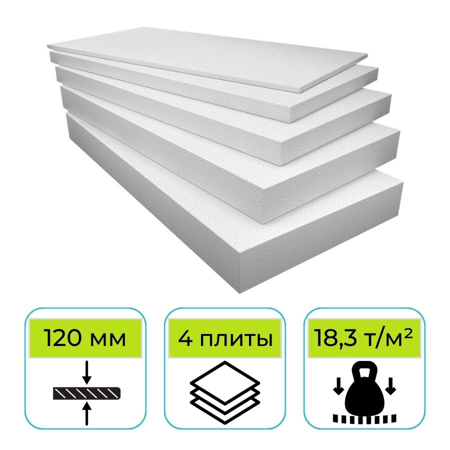 Пенопласт ППТ-25 А-Р 2000х1000х120 мм Стройпласт