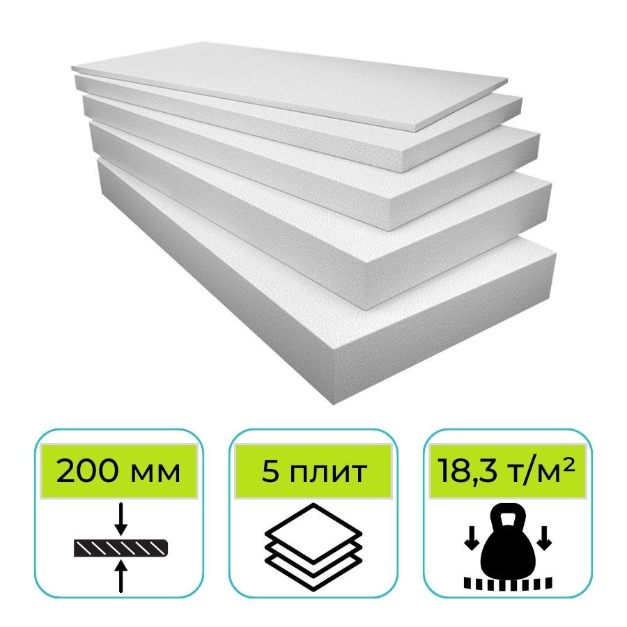 Пенопласт ППТ-25 Н-А-Р 1000х1000х200 мм Стройпласт