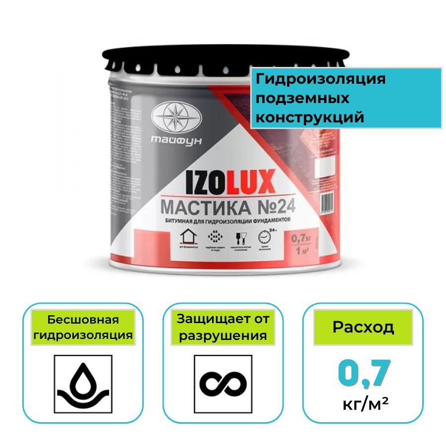 Мастика гидроизоляционная битумная Izolux №24 10 кг