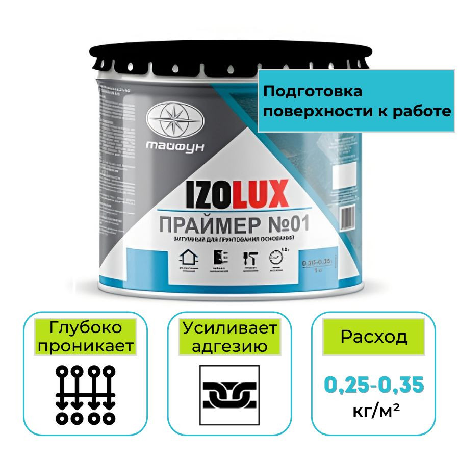 Праймер битумный IzoLUX №01 8 кг