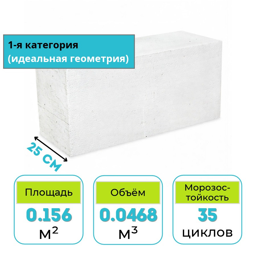 Блок газосиликатный 2,5-500-35-1 625х300х250 мм Могилёвский КСИ