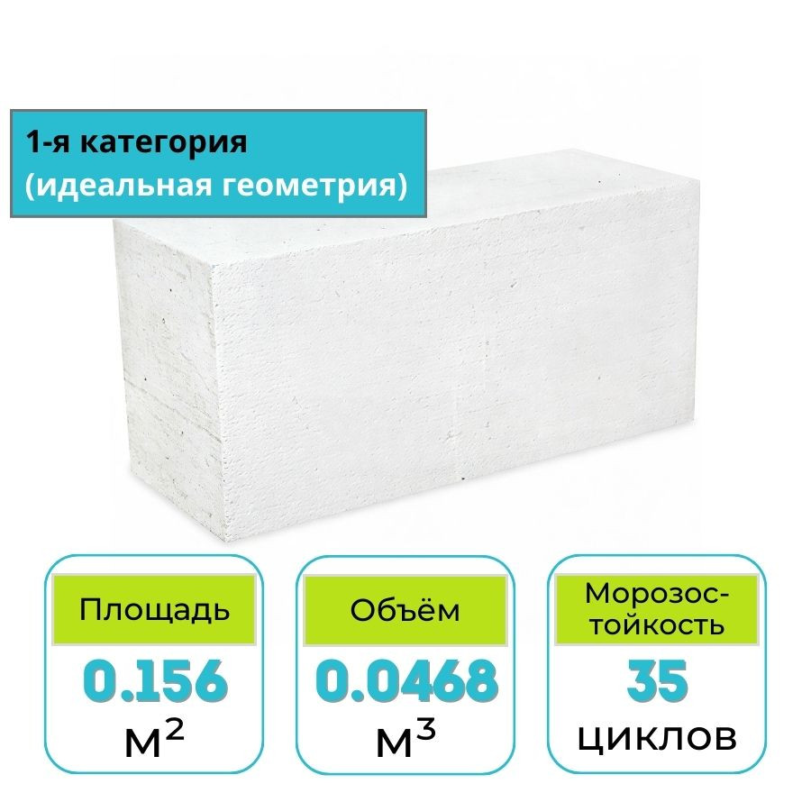 Блок газосиликатный 2,5-500-35-1 625х300х250 мм Могилёвский КСИ