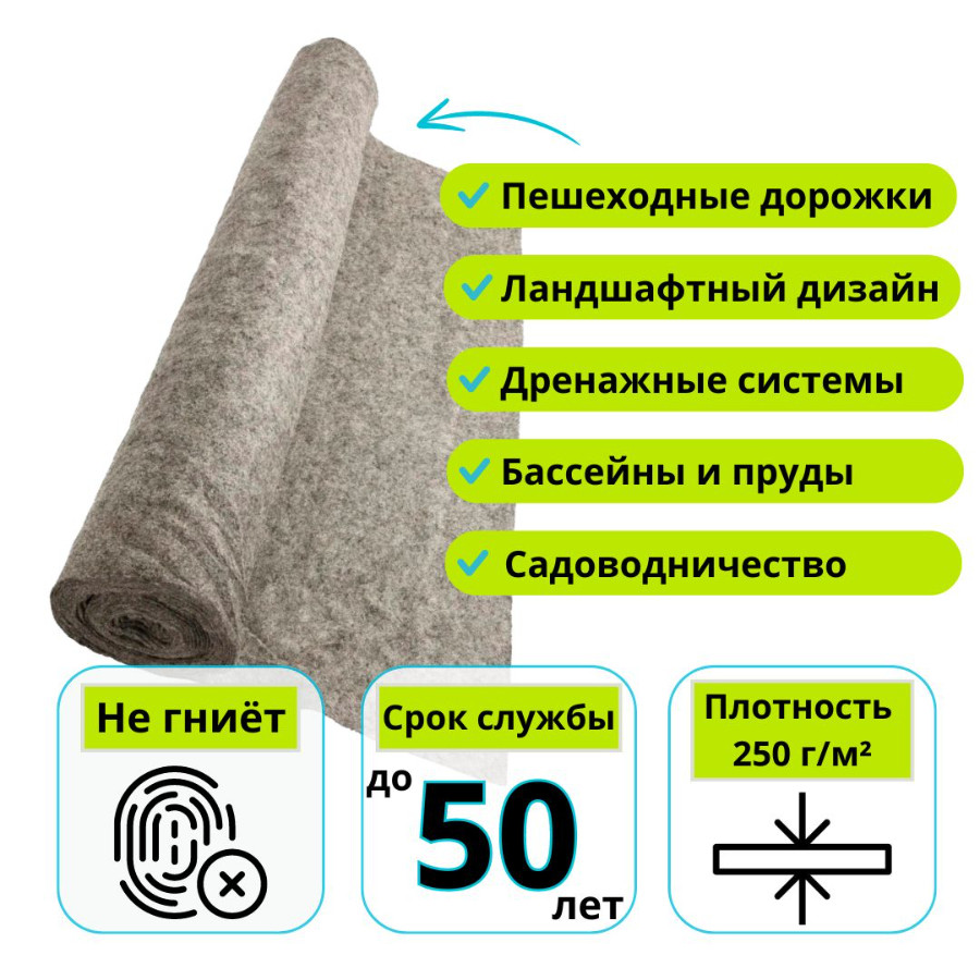 Геотекстиль ГЕО Стандарт 250 каландр 2,0х50 м ПЭ иглопробивной нетканый