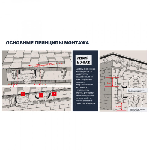 Колено трубы 135° Технониколь Оптима, ПВХ серое 80 мм 5