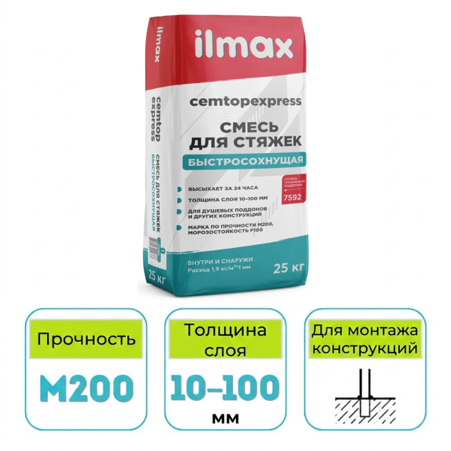 Смесь для стяжки цементная ilmax CemTopExpress М200, 25 кг