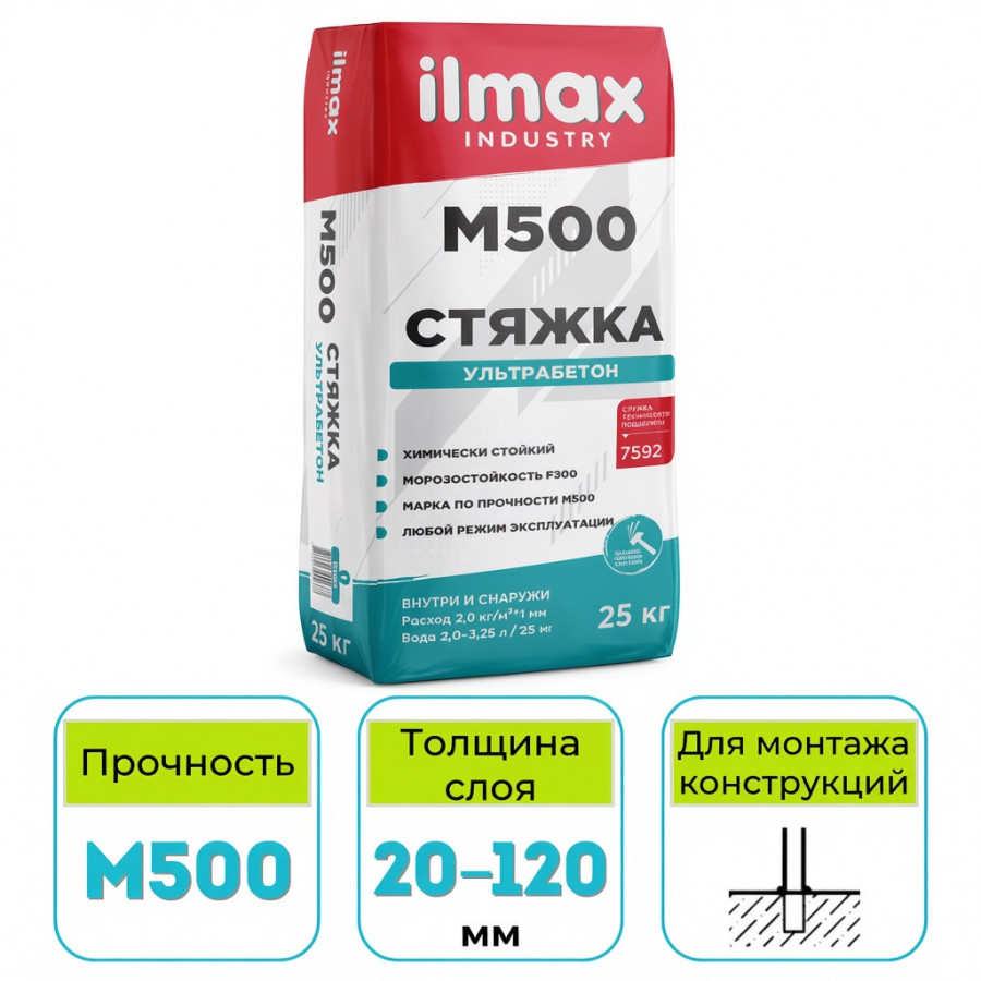Смесь для стяжки цементная ilmax industry Ультрабетон М500, 25 кг