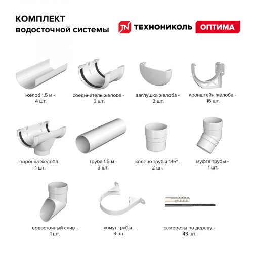 Комплект водосточной системы Технониколь Оптима 120/80 мм, для ската 6м, белый 3