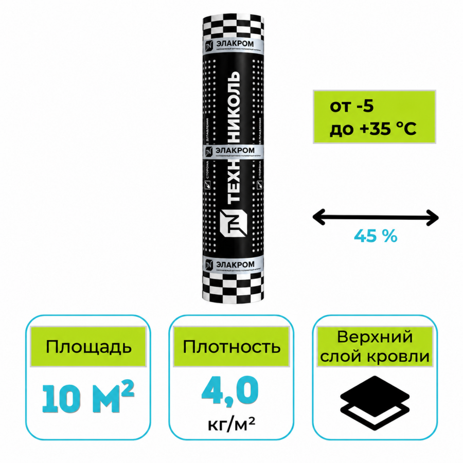Материал кровельный ТехноНИКОЛЬ Элакром ЭКП-4,0 10 м2 сланец серый