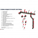 Труба водосточная Технониколь ПВХ 125/82, серая 1,5 м