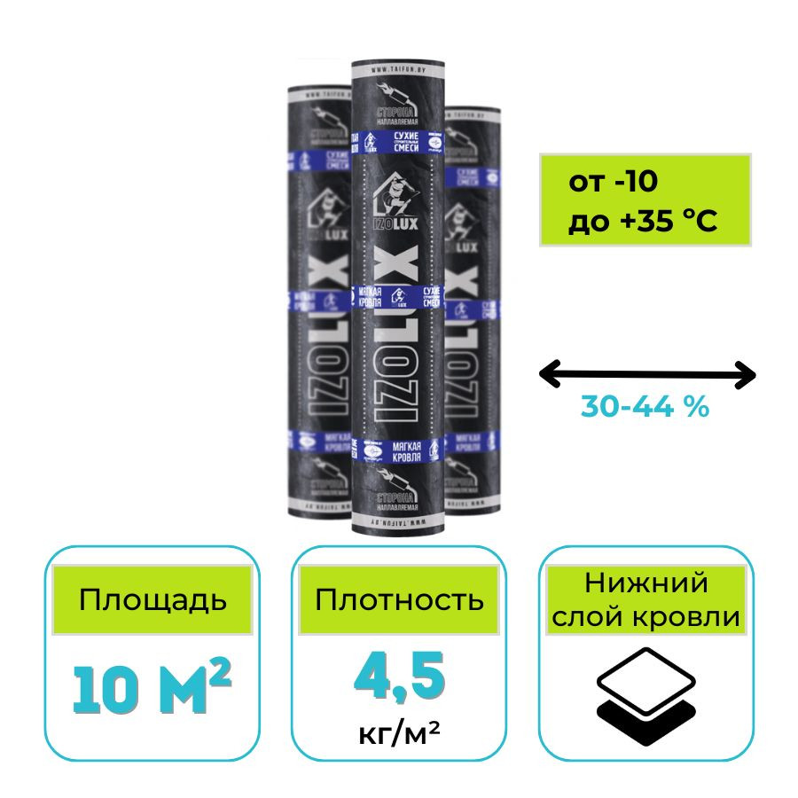 Материал кровельный IzoLUX Премиум ЭПП-4,5 10 м2